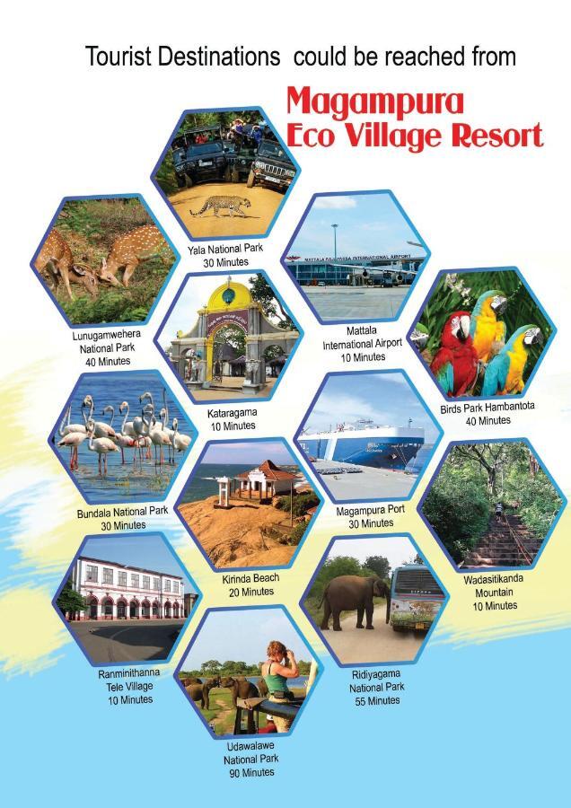 Magampura Eco Village Тисамахарама Екстериор снимка